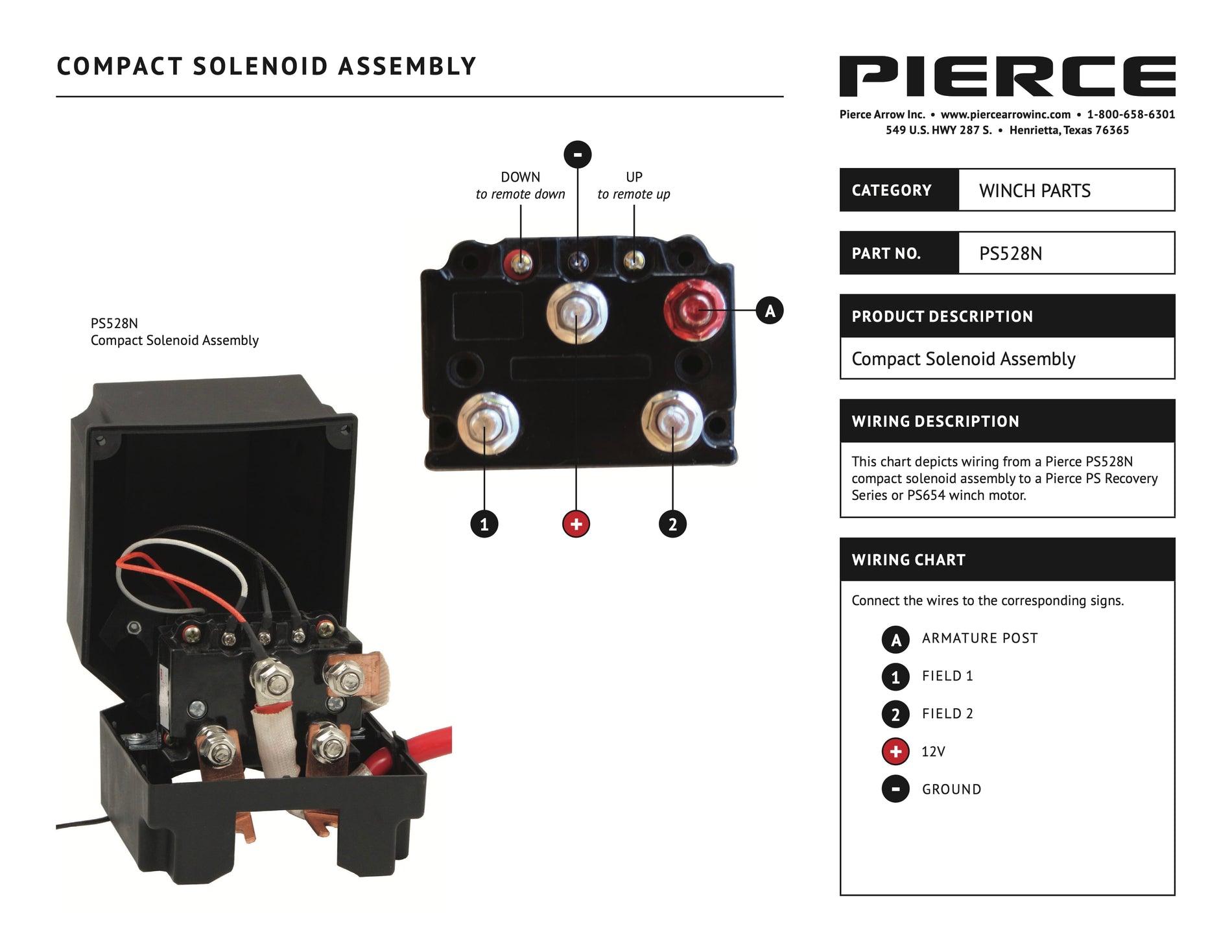 PS528N Solenoid Wiring Diagram