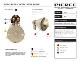 Thumbnail for PM319 - PS025 - Bucher Pump to Safety Cutoff Switch Wiring Diagram