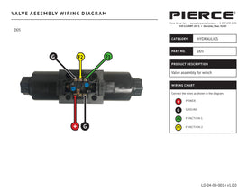 Thumbnail for D05 - Valve Assembly Wiring Diagram