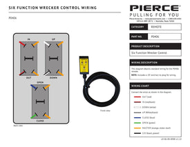 Thumbnail for P0406 - 6 Function Wiring Diagram