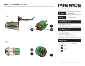 Thumbnail for P215 Plugs - Wiring Diagram