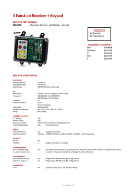 Thumbnail for 9204RXK - 4 Function Receiver + Keypad