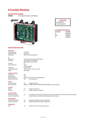 Thumbnail for 9206RX - 6 Function Receiver