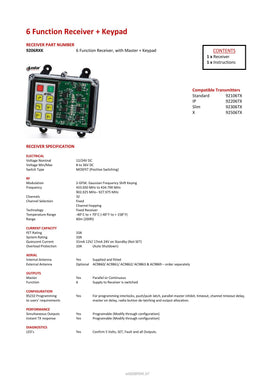 Thumbnail for 9206RXK - 6 Function Receiver + Keypad