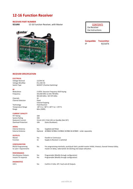 Thumbnail for 9216RX - 12-16 Function Receiver